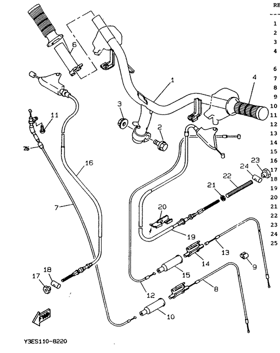Steering handle. cable