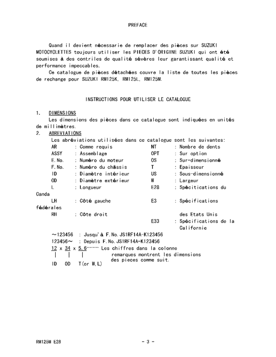 RM125 Catalog preface