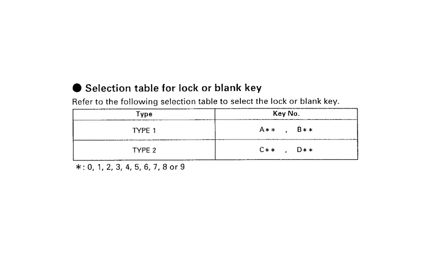 C50 *Applicable serial numbers