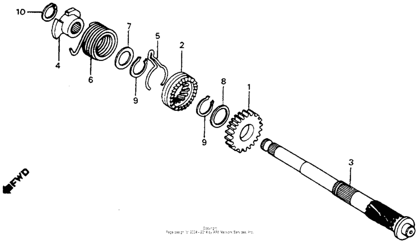 C70 Кик стартер