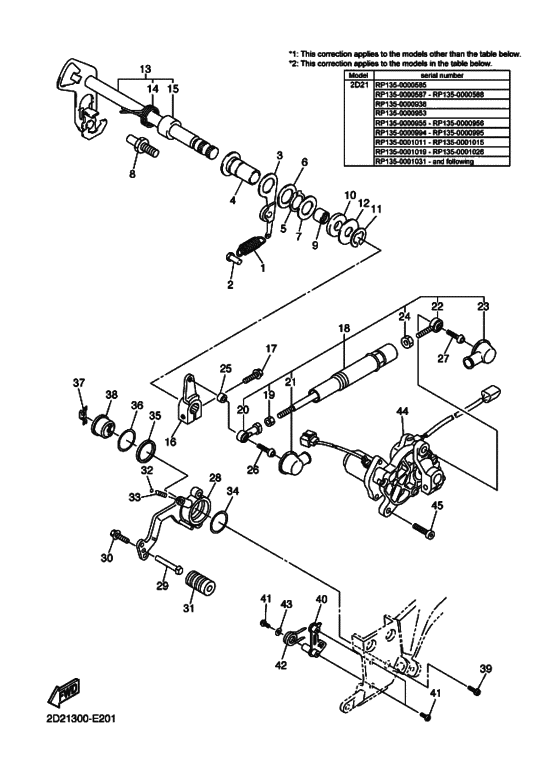FJR1300AS Shaft shift