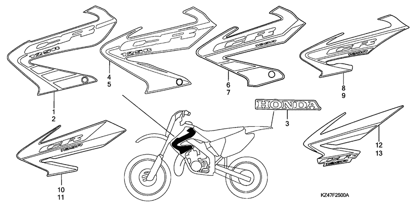 CR125R Label read the manual