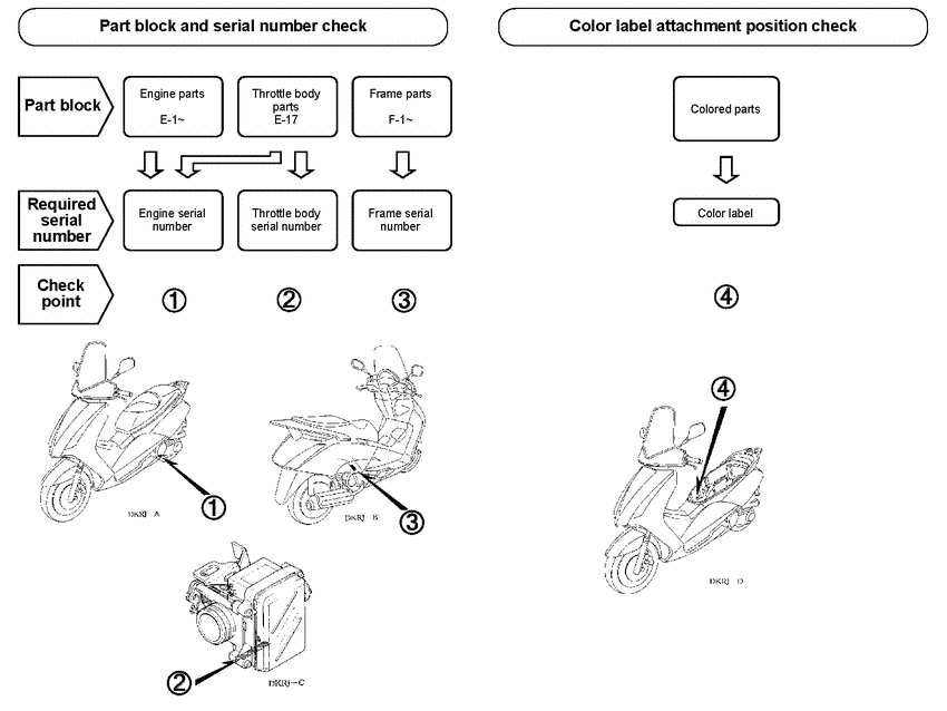 FES150 *Applicable serial numbers