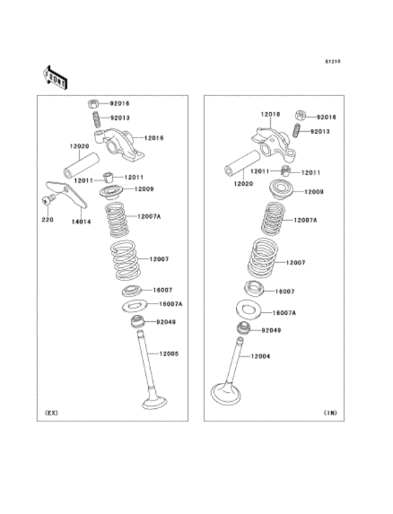 Rocker arms/valves