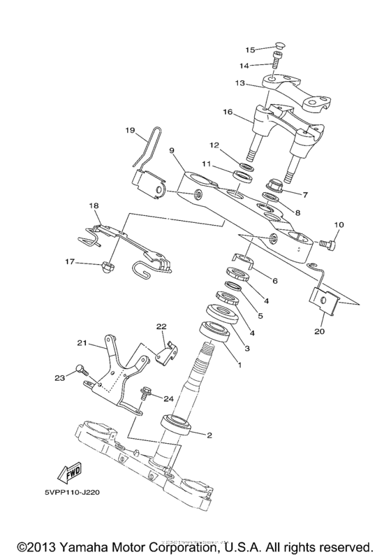 XV17ATSAR Управление