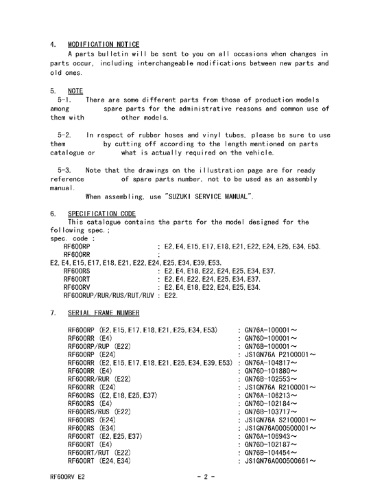 RF600 Catalog preface