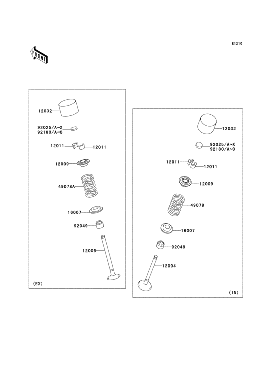 ZX1400 Valve(s)(1 / 2)