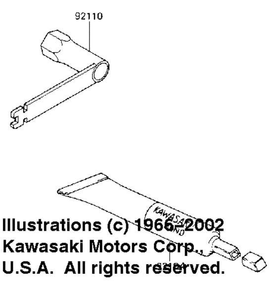  Owner tools