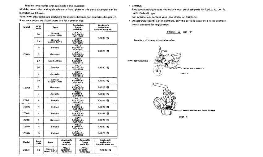 Z50J *Applicable serial numbers