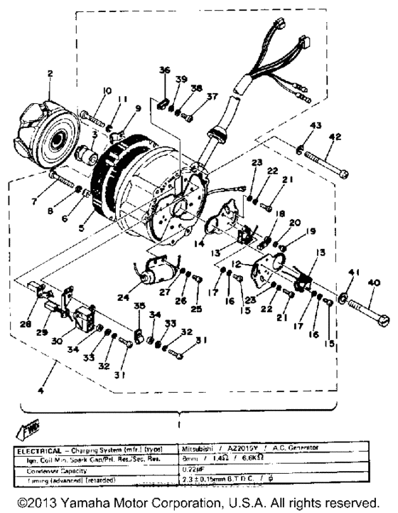 A - c - generator