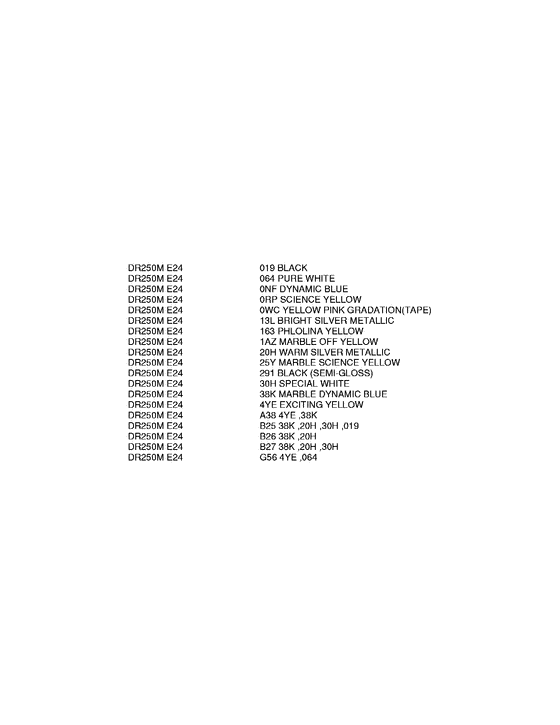 DR250 Color chart