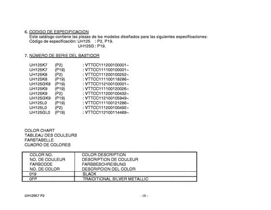 UH125 Catalog preface
