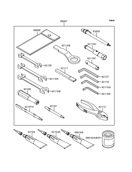Owner's tools