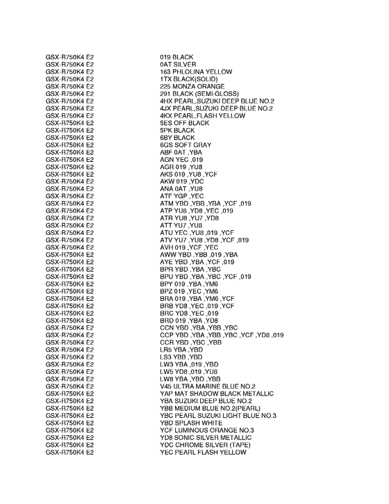 GSX-R750 Color chart