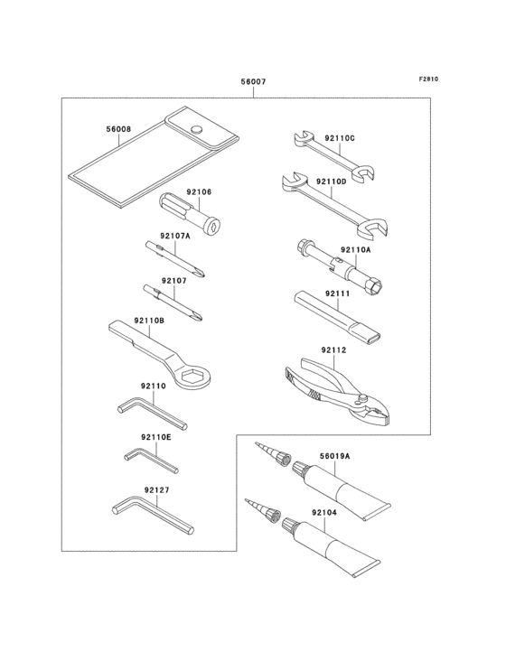 Owners tools