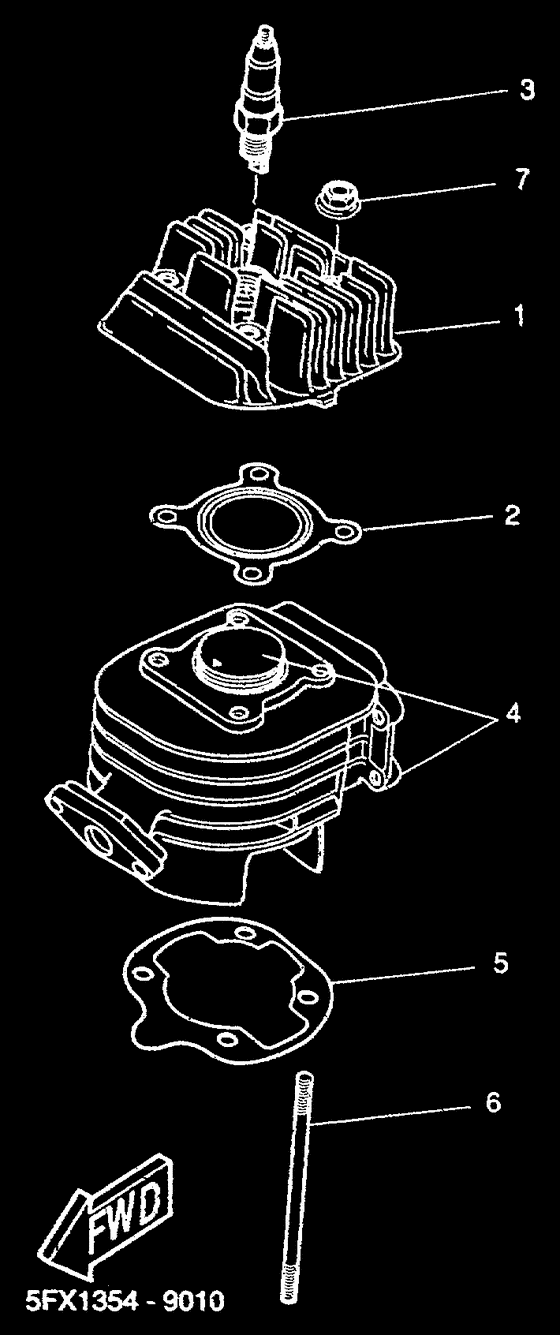 CW50RS Цилиндры