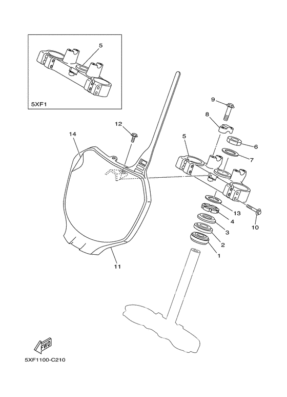  Управление
