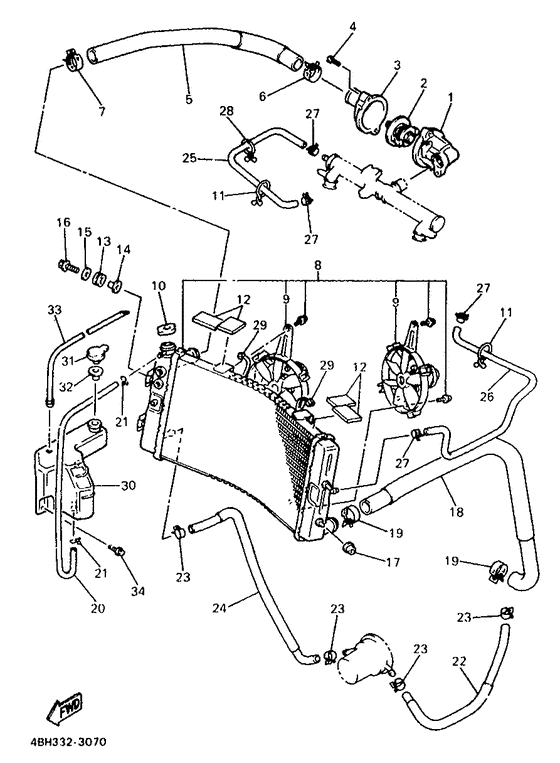 Radiator. hose