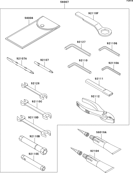 Owner`s tools