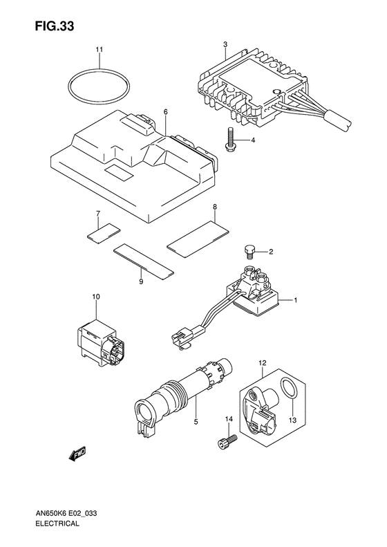 AN650 Equipo electrico