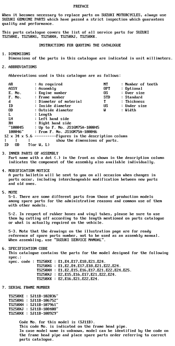 TS250 Catalog preface