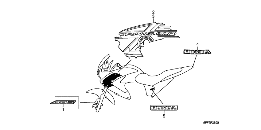 XL700V (ABS) Label read the manual