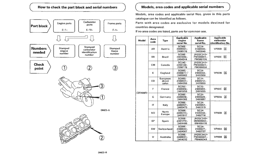  *Applicable serial numbers