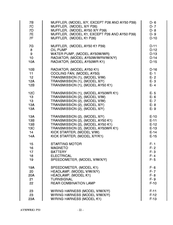 AY50 Catalog preface