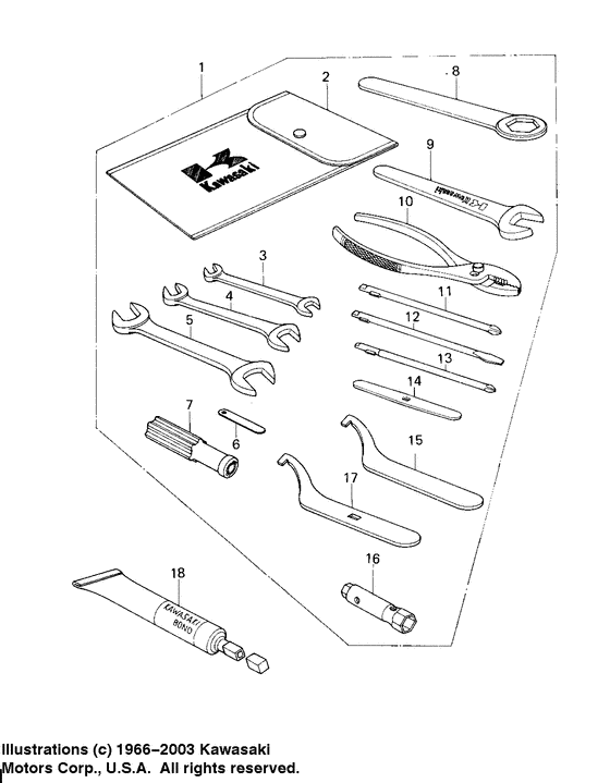 Owner tools