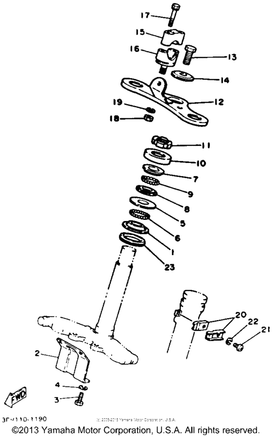 PW80B Управление