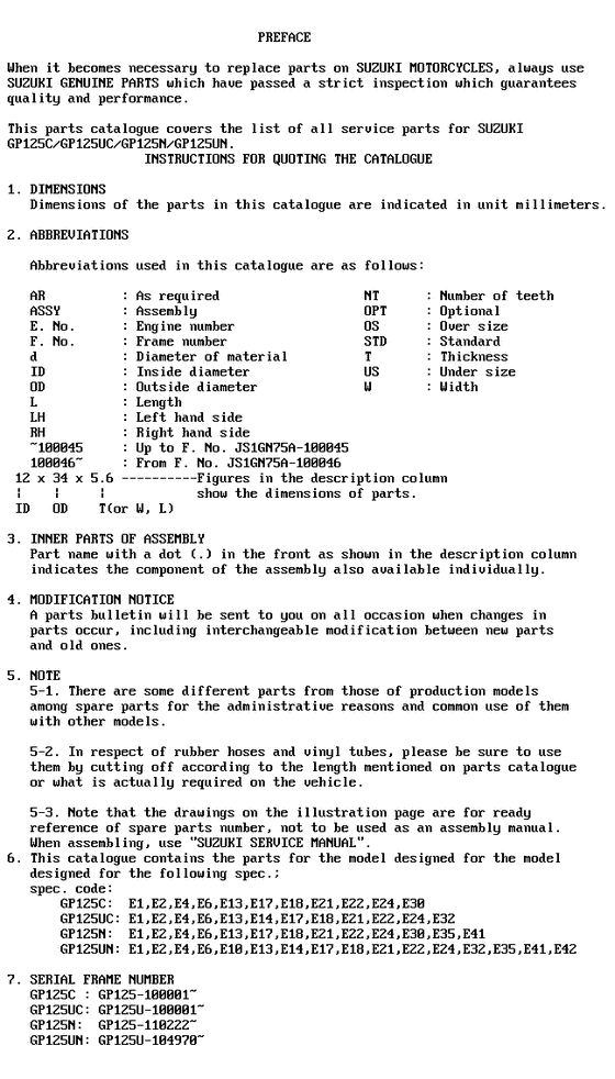 GP125 Catalog preface