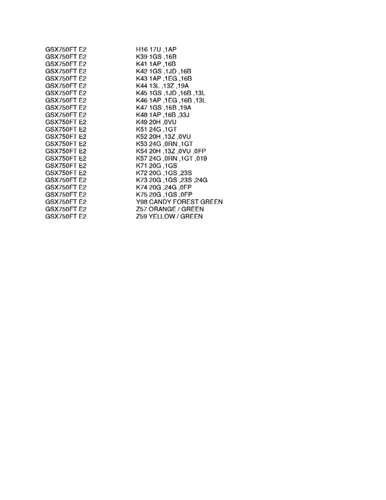 GSX750 Color chart