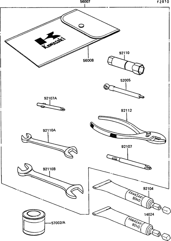 Owner`s tools