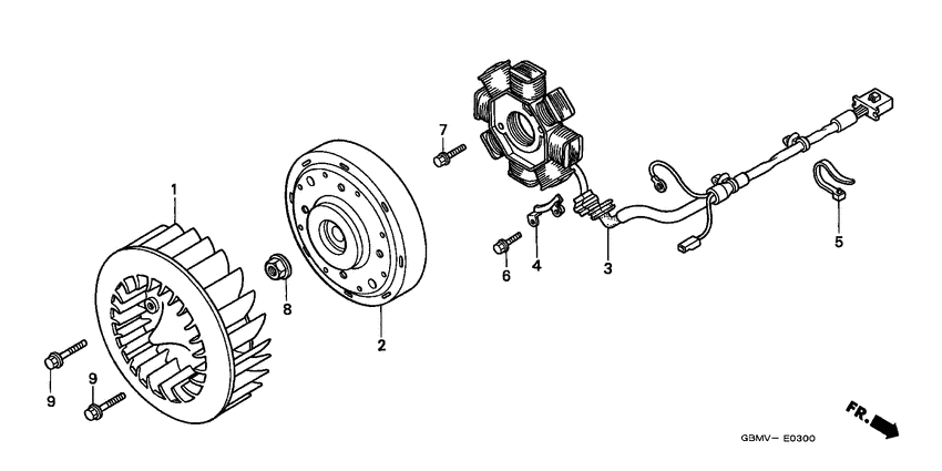 Generators