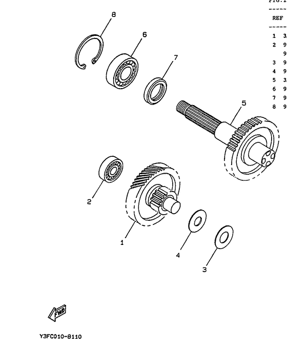 CW50 Трансмиссия