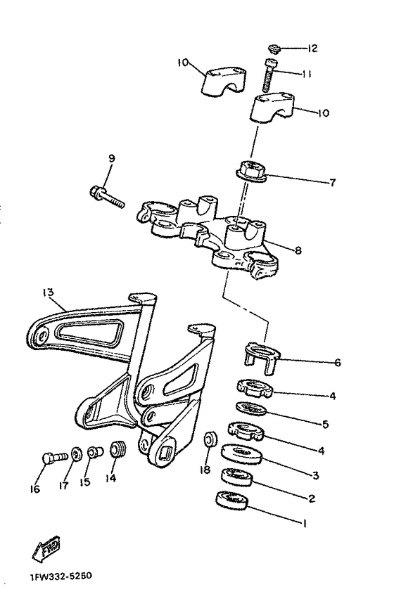 XJ900 Управление