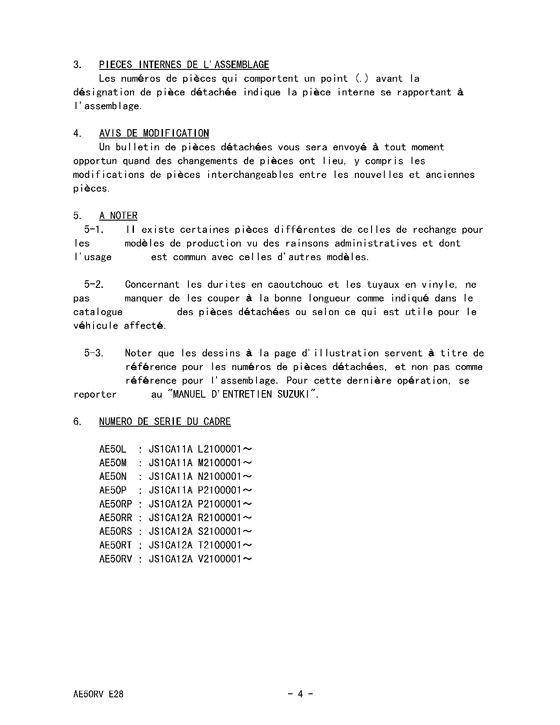 AE50 Catalog preface