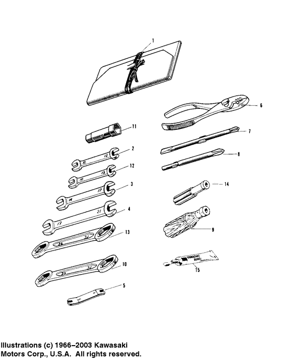 Owner tools