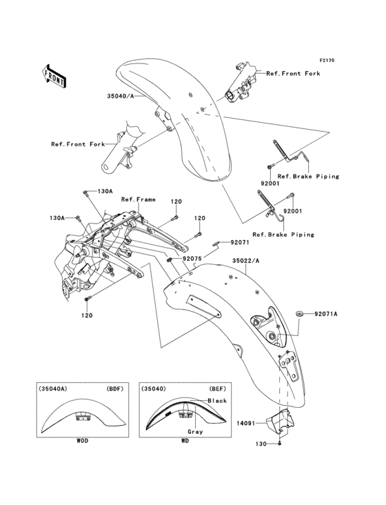 Fenders(1/2)