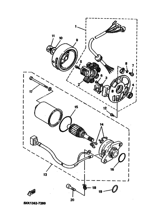 Generators