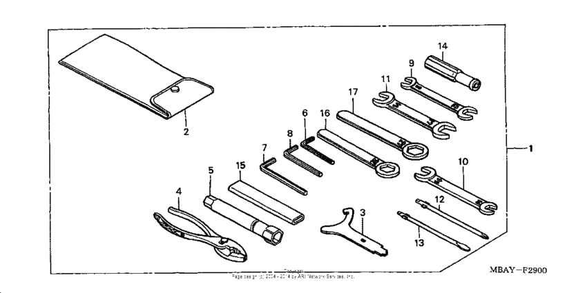 VT750C Инструмент