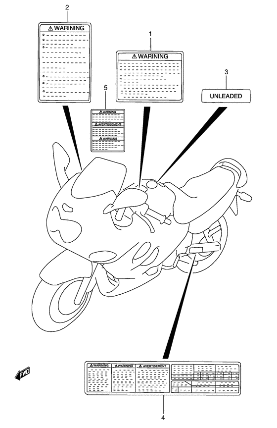 GSX600 Наклейки