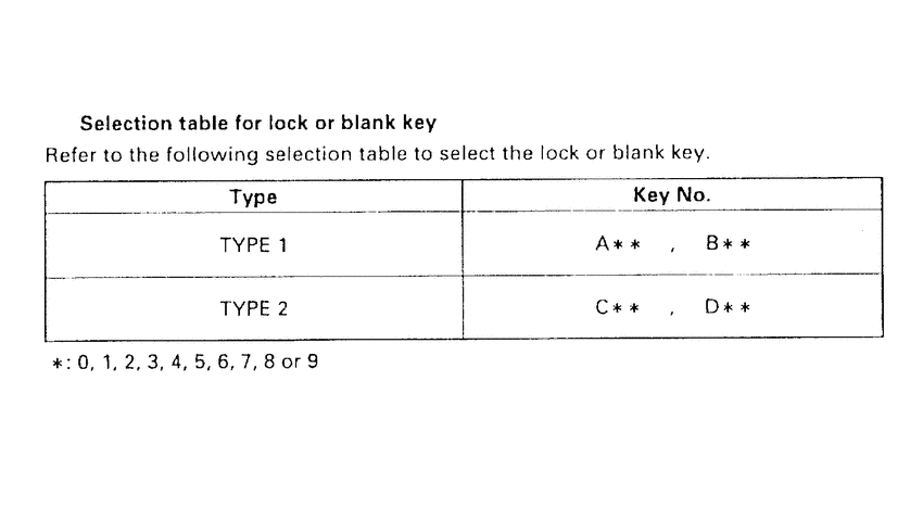 PK50S *Applicable serial numbers