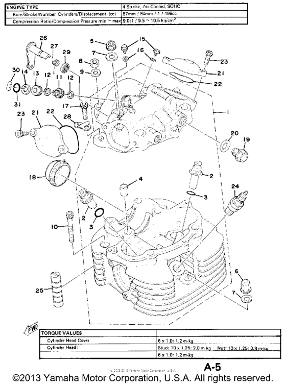 Cylinder head-cylinder head cover