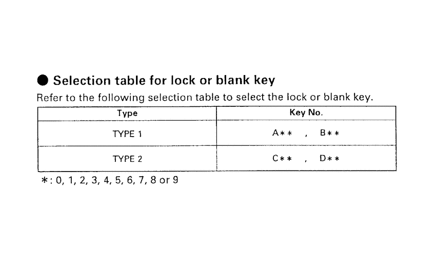 XBR500 *Applicable serial numbers