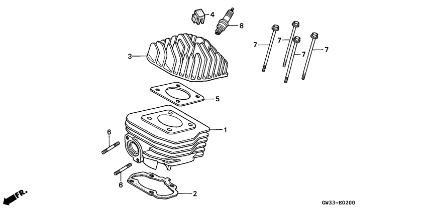 Cylinder/cylinder head
