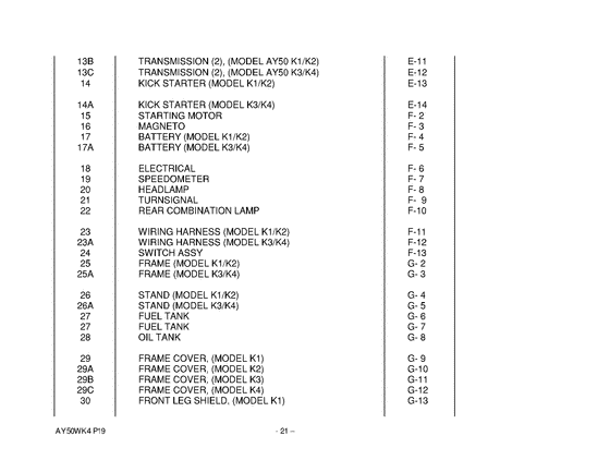 AY50 Catalog preface