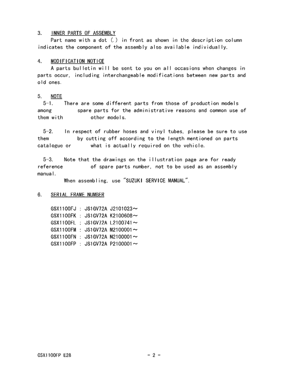 GSX1100 Catalog preface