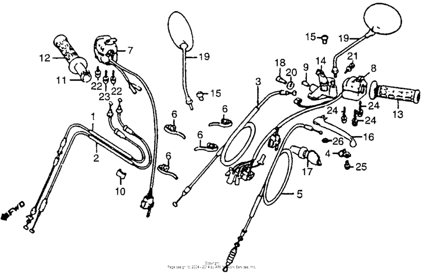 Control levers + switches + cables