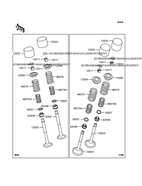 Rocker arms/valves